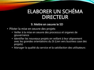 ELABORER UN SCHÉMA
DIRECTEUR
9. Mettre en oeuvre le SD
• Piloter la mise en oeuvre des projets
• Veiller à la mise en oeuvre des processus et organes de
gouvernance
• Identifier les nouveaux projets en veillant à leur alignement
avec les grandes orientations du SI (Lien vers business case des
projets)
• Manager la qualité du service et la satisfaction des utilisateurs
 