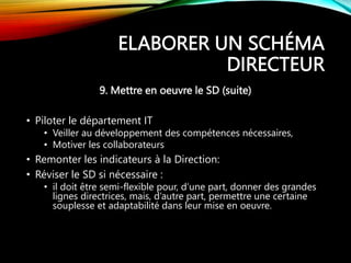 ELABORER UN SCHÉMA
DIRECTEUR
9. Mettre en oeuvre le SD (suite)
• Piloter le département IT
• Veiller au développement des compétences nécessaires,
• Motiver les collaborateurs
• Remonter les indicateurs à la Direction:
• Réviser le SD si nécessaire :
• il doit être semi-flexible pour, d’une part, donner des grandes
lignes directrices, mais, d’autre part, permettre une certaine
souplesse et adaptabilité dans leur mise en oeuvre.
 