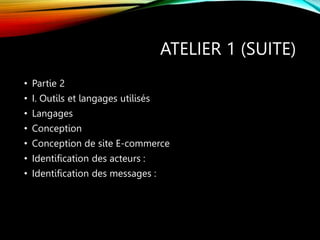 ATELIER 1 (SUITE)
• Partie 2
• I. Outils et langages utilisés
• Langages
• Conception
• Conception de site E-commerce
• Identification des acteurs :
• Identification des messages :
 