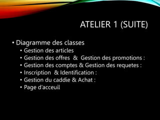 ATELIER 1 (SUITE)
• Diagramme des classes
• Gestion des articles
• Gestion des offres & Gestion des promotions :
• Gestion des comptes & Gestion des requetes :
• Inscription & Identification :
• Gestion du caddie & Achat :
• Page d’acceuil
 