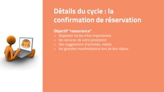 Détails du cycle : la
confirmation de réservation
Objectif “rassurance”
o Rappelez-lui les infos importantes
o les services de votre prestation
o des suggestions d’activités, visites
o les grandes manifestations lors de leur séjour
 