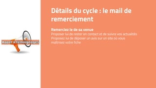 Détails du cycle : le mail de
remerciement
Remerciez le de sa venue
Proposer lui de rester en contact et de suivre vos actualités
Proposez lui de déposer un avis sur un site où vous
maîtrisez votre fiche
 