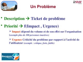Un Problème
• Description  Ticket de problème
• Priorité  f(Impact , Urgence)
 Impact dépend du volume et de son effet sur l’organisation
(exemple plus de 100 personnes inactives)
 Urgence Criticité du problème par rapport à l’activité de
l’utilisateur (exemple : critique, forte, faible)
 