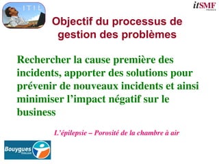 Objectif du processus de
gestion des problèmes
Rechercher la cause première des
incidents, apporter des solutions pour
prévenir de nouveaux incidents et ainsi
minimiser l’impact négatif sur le
business
L’épilepsie – Porosité de la chambre à air
 