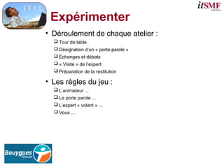 Expérimenter
• Déroulement de chaque atelier :
 Tour de table
 Désignation d’un « porte-parole »
 Échanges et débats
 « Visite » de l’expert
 Préparation de la restitution
• Les règles du jeu :
 L’animateur ...
 Le porte parole ...
 L’expert « volant » ...
 Vous ...
 