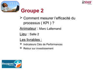 Groupe 2
 Comment mesurer l’efficacité du
processus ( KPI ) ?
Animateur : Marc Lallemand
Lieu : Salle 2
Les livrables :
 Indicateurs Clés de Performances
 Retour sur investissement
 