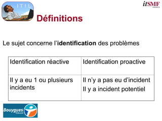 Définitions
Le sujet concerne l’identification des problèmes
Identification réactive Identification proactive
Il y a eu 1 ou plusieurs
incidents
Il n’y a pas eu d’incident
Il y a incident potentiel
 
