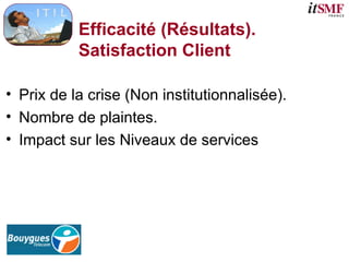 Efficacité (Résultats).
Satisfaction Client
• Prix de la crise (Non institutionnalisée).
• Nombre de plaintes.
• Impact sur les Niveaux de services
 
