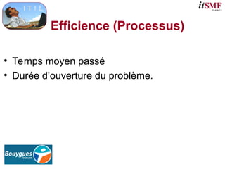 Efficience (Processus)
• Temps moyen passé
• Durée d’ouverture du problème.
 