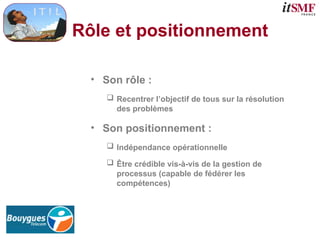 Rôle et positionnement
• Son rôle :
 Recentrer l’objectif de tous sur la résolution
des problèmes
• Son positionnement :
 Indépendance opérationnelle
 Être crédible vis-à-vis de la gestion de
processus (capable de fédérer les
compétences)
 