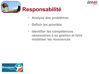 Responsabilité
• Analyse des problèmes
• Définir les priorités
• Identifier les compétences
nécessaires à sa gestion et faire
mobiliser les ressources
 