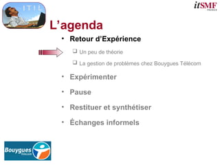 L’agenda
• Retour d’Expérience
 Un peu de théorie
 La gestion de problèmes chez Bouygues Télécom
• Expérimenter
• Pause
• Restituer et synthétiser
• Échanges informels
 