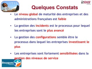 Quelques Constats
• Le niveau global de maturité des entreprises et des
administrations françaises est faible
• La gestion des incidents est le processus pour lequel
les entreprises sont le plus avancé
• La gestion des configurations semble être le
processus dans lequel les entreprises investissent le
plus
• Les entreprises sont fortement sensibilisées dans la
gestion des niveaux de service
 