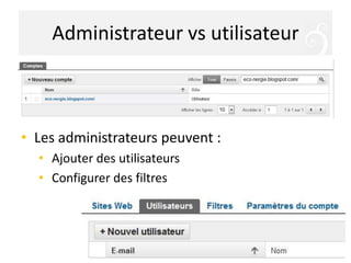 Publicité “hors ligne”