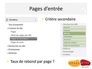 Mon contenu est-il lu ?