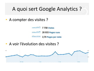 A quoi sert Google Analytics ?A compter des visites ?