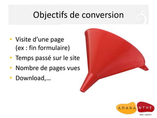 Quelle largeur pour mon nouveau site ?et tellement plus encore......maisc’est déjà pas mal pour cematin!www.google.com/analytics