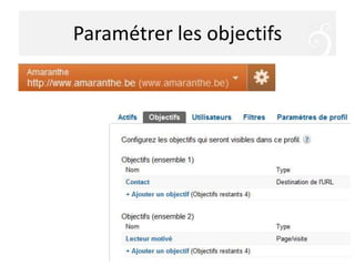 Fonctionnement de GAScript surchaque page de votre site