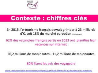 En 2015, l’e-tourisme français devrait grimper à 23 milliards
d’€, soit 18% du marché européen (PhoCusWright)
62% des vacanciers français partis en 2013 ont planifiés leur
vacances sur internet
26,2 millions de mobinautes - 11,2 millions de tablonautes
80% lisent les avis des voyageurs
Contexte : chiffres clés
Source : http://www.salon-etourisme.com/wordpress/2014/05/les-chiffres-cles-du-etourisme-et-du-numerique/
 