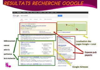 RESULTATS RECHERCHE GOOGLE

T

 