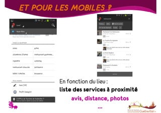 ET POUR LES MOBILES ?

T

En fonction du lieu :
liste des services à proximité
avis, distance, photos
…

 