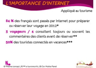 L’IMPORTANCE D’INTERNET
Appliqué au tourisme
84 % des français sont passés par Internet pour préparer
ou réserver leur voyage en 2012*
3 voyageurs / 4 consultent toujours ou souvent les
commentaires des clients avant de réserver**
50% des touristes connectés en vacances***

T

© *Abime concept /© ** e-tourisme.info /© Our Mobile Planet

 