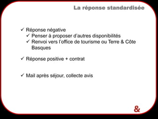 17
La réponse standardisée
 Réponse négative
 Penser à proposer d’autres disponibilités
 Renvoi vers l’office de tourisme ou Terre & Côte
Basques
 Réponse positive + contrat
 Mail après séjour, collecte avis
 