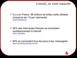 3
L’email, un outil répandu
 Il y a en France 68 millions de boîtes mails utilisées
(moyenne de 1.8 par internaute)
source: sarbacane.com
 90% se connectent tous les jours à leur messagerie
Source: les internautes francais et le mail
 92% des internautes français se connectent
quotidiennement à internet
source: TNS Soffres
 