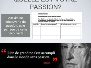 QUELLE EST VOTRE
PASSION?
Activité de
découverte de
passion, et le
partage de cette
découverte
 