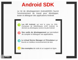 Workshop Android - Conférence IC4T Nouakchott 2014