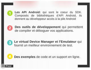 Workshop Android - Conférence IC4T Nouakchott 2014