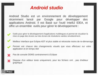 Workshop Android - Conférence IC4T Nouakchott 2014