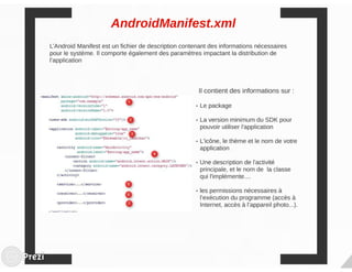 Workshop Android - Conférence IC4T Nouakchott 2014