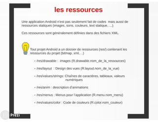 Workshop Android - Conférence IC4T Nouakchott 2014