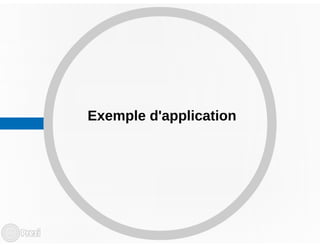 Workshop Android - Conférence IC4T Nouakchott 2014