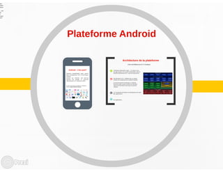 Workshop Android - Conférence IC4T Nouakchott 2014
