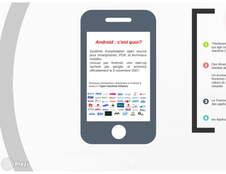 Workshop Android - Conférence IC4T Nouakchott 2014