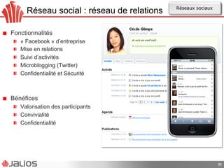 Réseau social : réseau de relations
!   Fonctionnalités
!   « Facebook » d’entreprise
!   Mise en relations
!   Suivi d’activités
! Microblogging (Twitter)
!   Confidentialité et Sécurité
!   Bénéfices
!   Valorisation des participants
!   Convivialité
!   Confidentialité
11
Réseaux sociaux
 