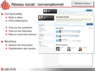 Réseau social : conversationnel
!   Fonctionnalités
!   Boîte à idées
!   FAQ collaborative
!   Vote sur les questions
!   Vote sur les réponses
!   Mise en avant des acteurs
!   Bénéfices
!   Gestion de l’innovation
!   Capitalisation des savoirs
12
Réseaux sociaux
 