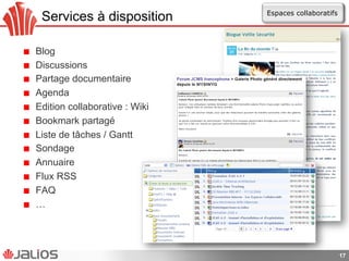 Services à disposition
!   Blog
!   Discussions
!   Partage documentaire
!   Agenda
!   Edition collaborative : Wiki
!   Bookmark partagé
!   Liste de tâches / Gantt
!   Sondage
!   Annuaire
!   Flux RSS
!   FAQ
!   …
17
Espaces collaboratifs
 