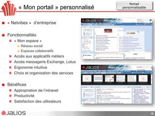 « Mon portail » personnalisé
!   « Netvibes » d’entreprise
!   Fonctionnalités
!   « Mon espace »
!   Réseau social
!   Espaces collaboratifs
!   Accès aux applicatifs métiers
!   Accès messagerie Exchange, Lotus
!   Ergonomie intuitive
!   Choix et organisation des services
!   Bénéfices
!   Appropriation de l’intranet
!   Productivité
!   Satisfaction des utilisateurs
18
Portail
personnalisable
 