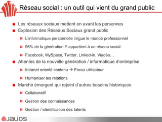 Réseau social : un outil qui vient du grand public
!   Les réseaux sociaux mettent en avant les personnes
!   Explosion des Réseaux Sociaux grand public
!   L’informatique personnelle irrigue le monde professionnel
!   96% de la génération Y appartient à un réseau social
!   Facebook, MySpace, Twitter, Linked-in, Viadéo…
!   Attentes de la nouvelle génération / informatique d’entreprise
!   Intranet orienté contenu  Focus utilisateur
!   Humaniser les relations
!   Marché émergent qui rejoint d’autres besoins historiques
!   Collaboratif
!   Gestion des connaissances
!   Gestion / identification des talents
 