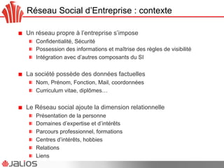 !   Un réseau propre à l’entreprise s’impose
!   Confidentialité, Sécurité
!   Possession des informations et maîtrise des règles de visibilité
!   Intégration avec d’autres composants du SI
!   La société possède des données factuelles
!   Nom, Prénom, Fonction, Mail, coordonnées
!   Curriculum vitae, diplômes…
!   Le Réseau social ajoute la dimension relationnelle
!   Présentation de la personne
!   Domaines d’expertise et d’intérêts
!   Parcours professionnel, formations
!   Centres d’intérêts, hobbies
!   Relations
!   Liens
Réseau Social d’Entreprise : contexte
 
