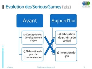 Evolution des SeriousGames (2/2)

             Avant                            Aujourd’hui

             1) Conception et                          1) Elaboration
              développement                             du schéma de
                   du jeu                                   viralité


             2) Elaboration du
                                                       2) Invention du
                   plan de
              communication                                   jeu


21/05/2010               http://image-employeur.com/                     12
 