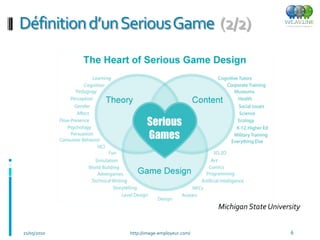 Définition d’un SeriousGame (2/2)




                                             Michigan State University


21/05/2010     http://image-employeur.com/                         6
 