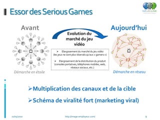 Essor des SeriousGames
        Avant                                                               Aujourd’hui
                                  Evolution du
                                  marché du jeu
                                     vidéo
                           Elargissement du marché du jeu vidéo
                       (les jeux ne sont plus réservés qu’aux « gamers »)

                        Elargissement de la distribution du produit
                       (consoles portatives, téléphones mobiles, web,
                                      réseaux sociaux, etc.)
  Démarche en étoile                                                        Démarche en réseau



             Multiplication des canaux et de la cible
             Schéma de viralité fort (marketing viral)

21/05/2010                       http://image-employeur.com/                                 9
 