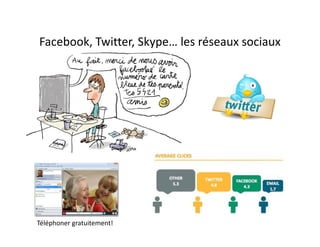 Facebook, Twitter, Skype… les réseaux sociaux
Téléphoner gratuitement!
 
