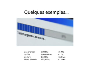 Quelques exemples…
Une chanson 5,000 Ko = 5 Mo
Un film 1,000,000 Ko = 1 Go
Un livre 2,500 Ko = 2,5 Mo
Photo (lowres) 120,000 o = 120 Ko
 