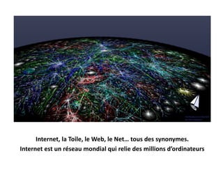Internet, la Toile, le Web, le Net… tous des synonymes.
Internet est un réseau mondial qui relie des millions d’ordinateurs
 