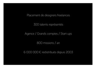 Placement de designers freelances
300 talents représentés
Agence / Grands comptes / Start-ups
800 missions / an
6 000 000 € redistribués depuis 2003
 